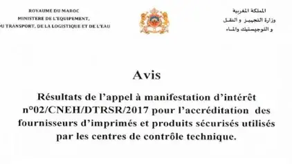 Résultats de l’appel à manifestation d’intérêt n°02/CNEH/DTRSR/2017